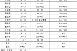 蓝色警戒免费下载正版，关于蓝色警戒（Blue Alert）的正版免费下载，需要明确以下几点重要信息